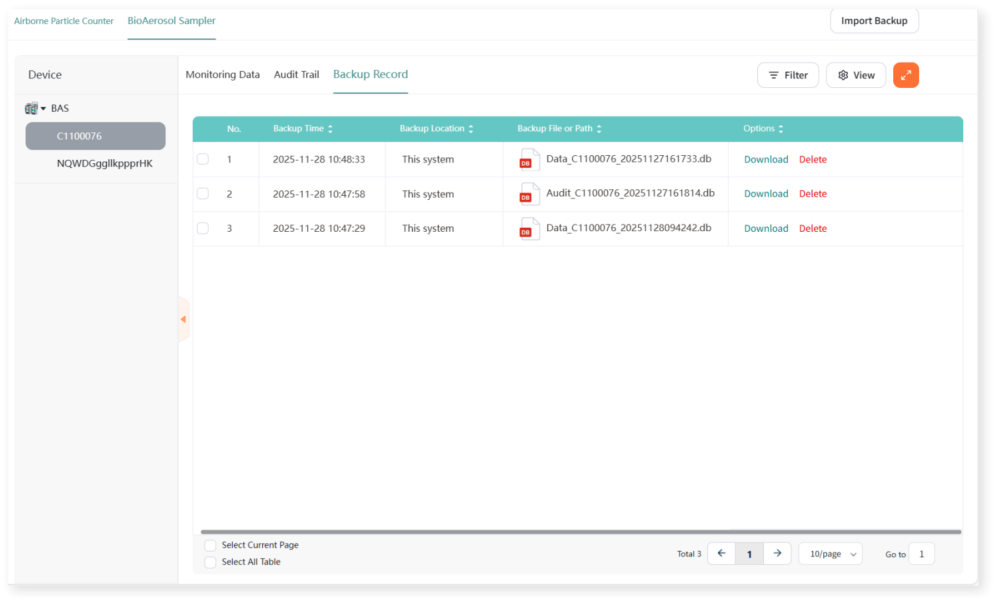 data & audit trail data & audit trail