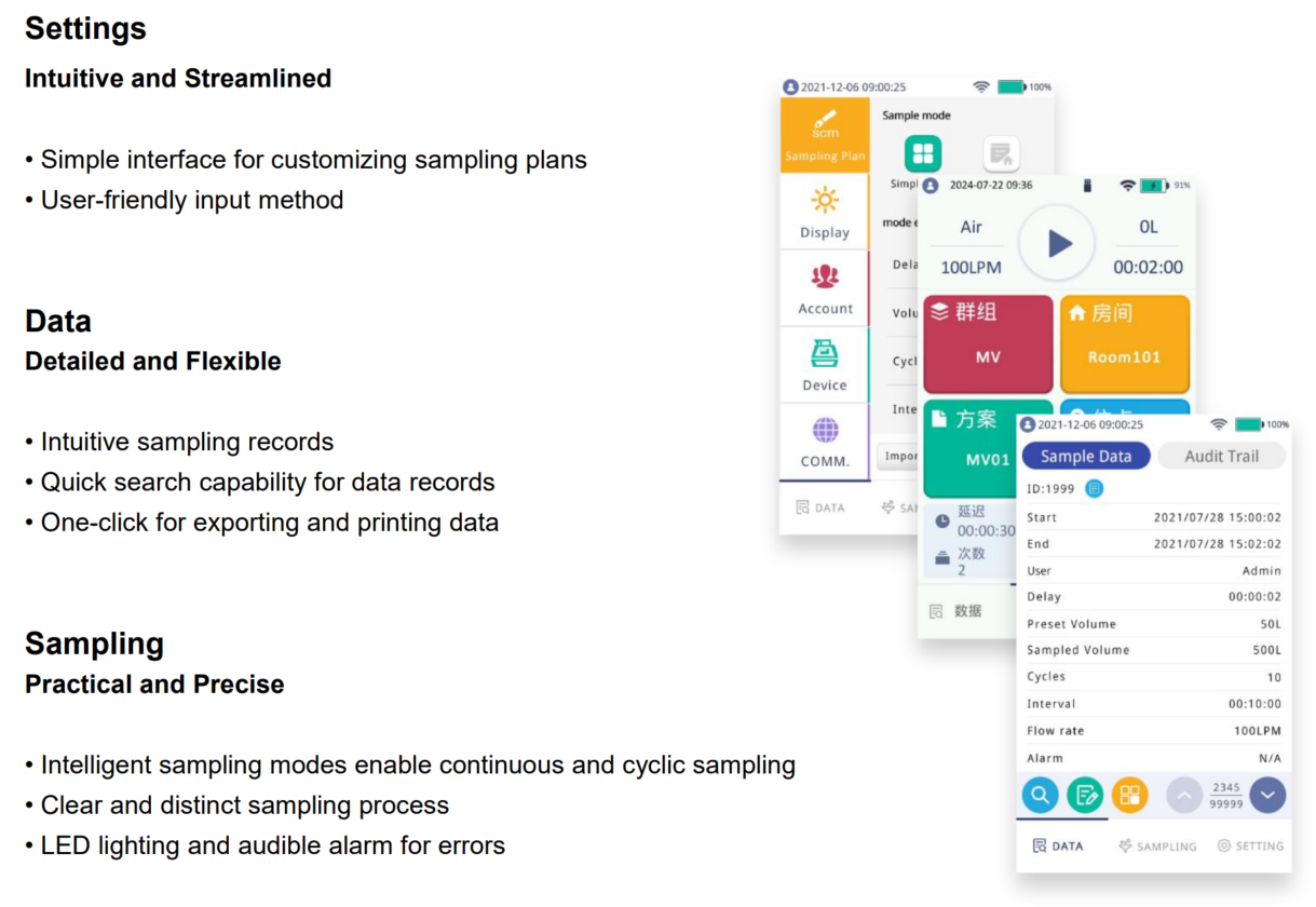 Interface Description