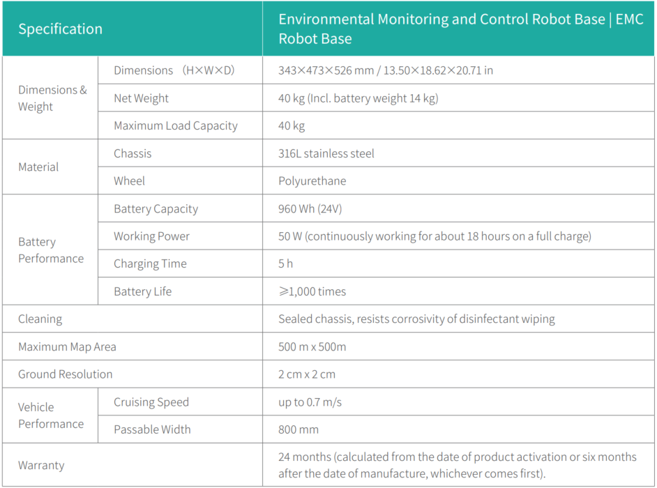 Robot Base Specification-EN