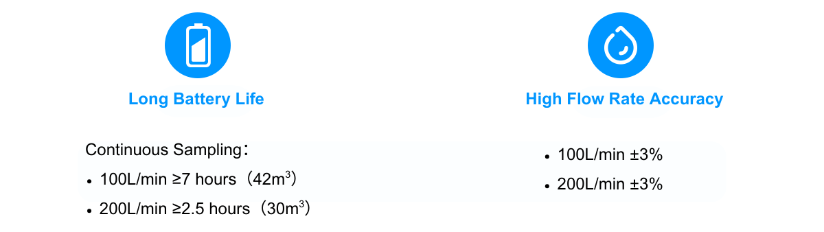 Flow Rate & Battery Life