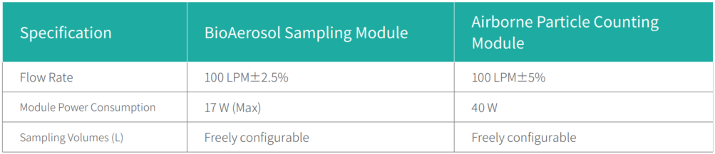 APC&BAS Robot Specification-EN